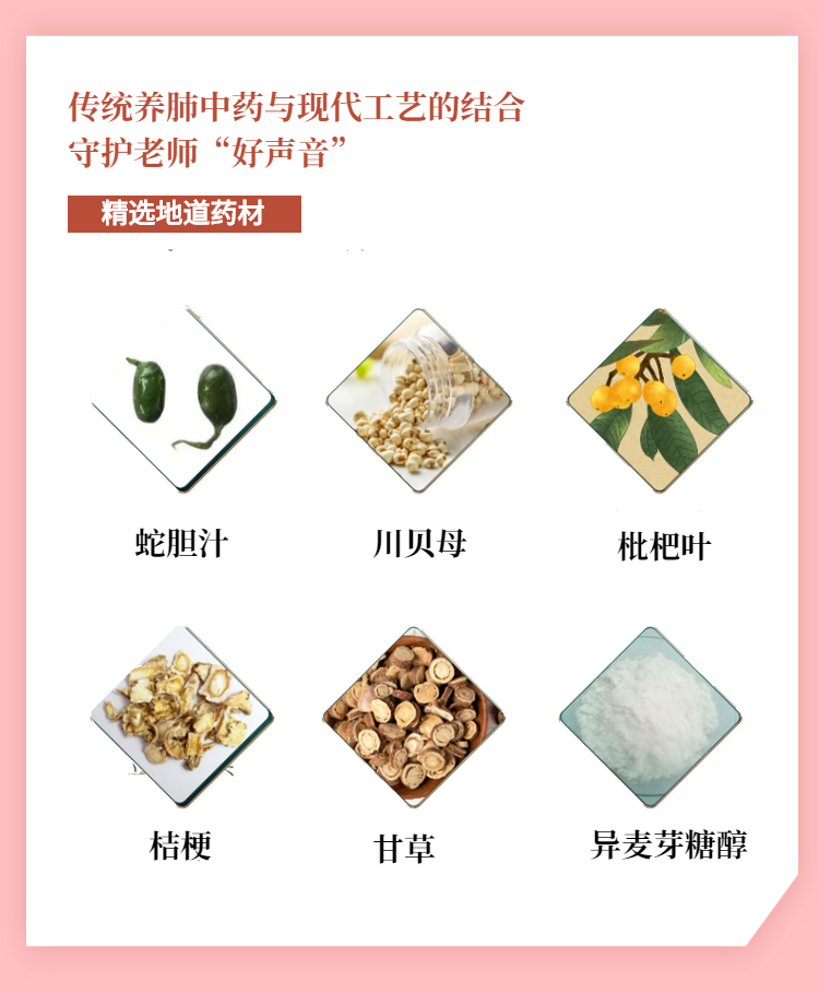 川貝枇杷糖禮盒文案圖片-3.png